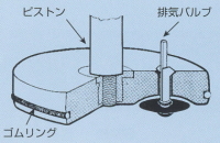 新型プラスチックピストン図